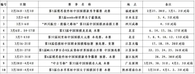 推介英超解析：谢菲尔德联 VS 利物浦　时间：2023-12-07 03:30　谢菲尔德联目前14轮过后取得1胜2平11负的战绩，目前以5个积分排名联赛第20名位置。